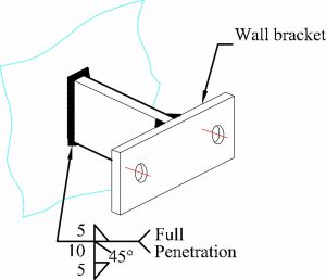 multi thermocouple